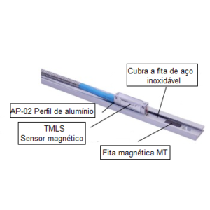 Série TMLS-05A-05 Leitores magnéticos lineares