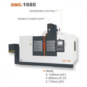 GMC 1680